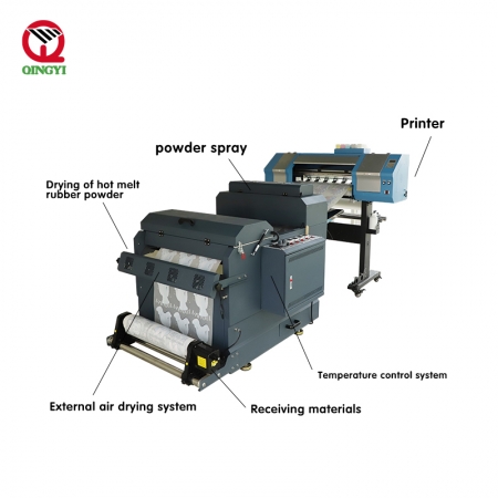 DTF print 30/60cm HC-S700C dtf printer by Transfertagfactory